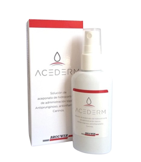 ACEDERM SPRAY 20ML